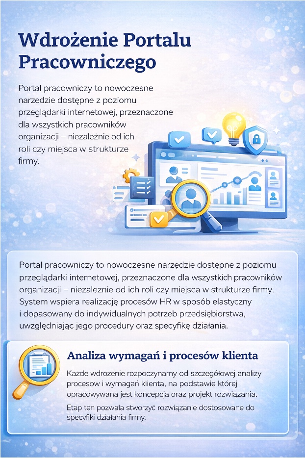 Wdrożenie Portalu Pracowniczego